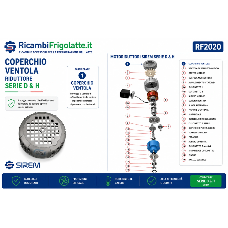 RF2020 Coperchio Ventola Motoriduttore SIREM Serie D & H