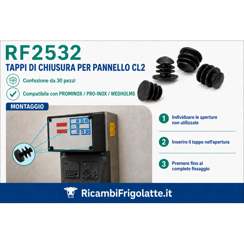 RF2532 – Tappi di chiusura per pannello CL2 Prominox