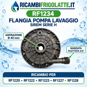 RF1234 Flangia pompa SIREM Serie H Ø40–3/4"