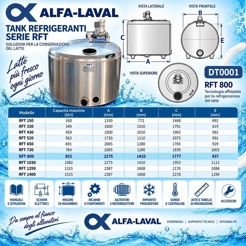 Alfa Laval RFT – Disegno Quotato e Dimensioni Tank Latte