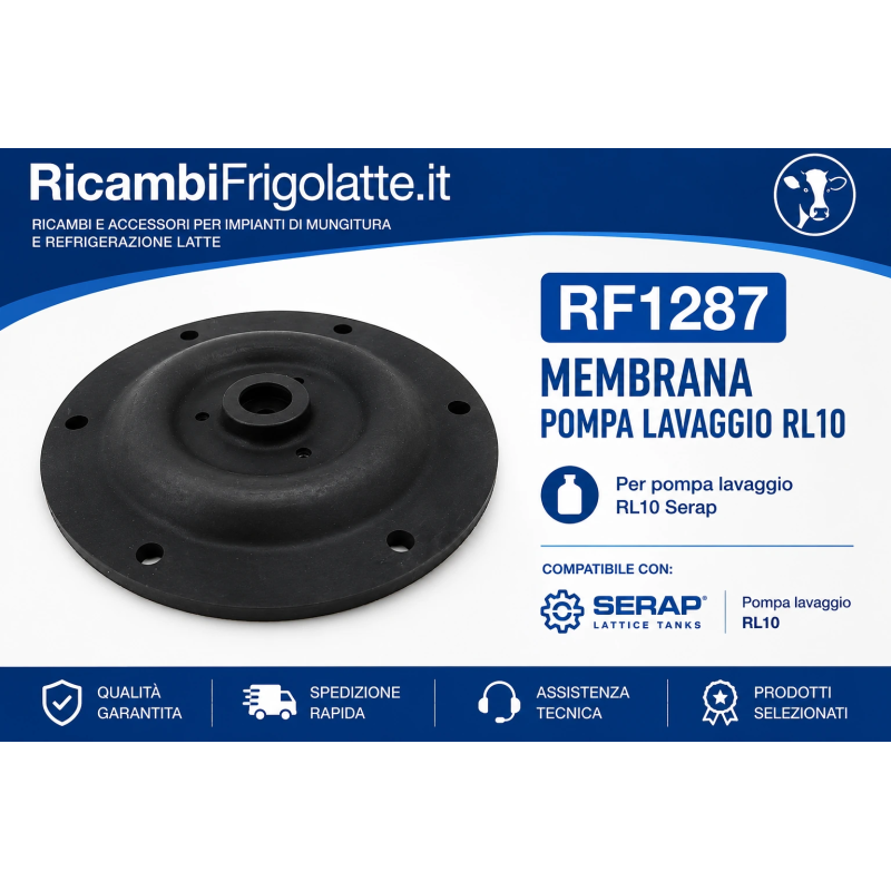 RF1287 Membrana pompa WASH 2000 SERAP