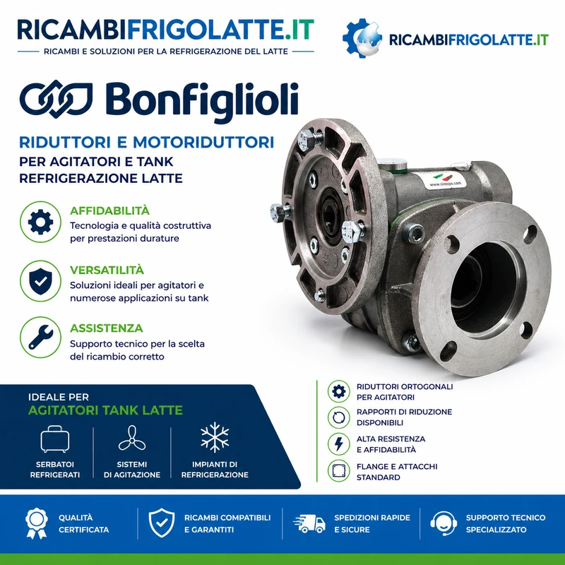Bonfiglioli Riduttori e Motoriduttori per Tank Latte