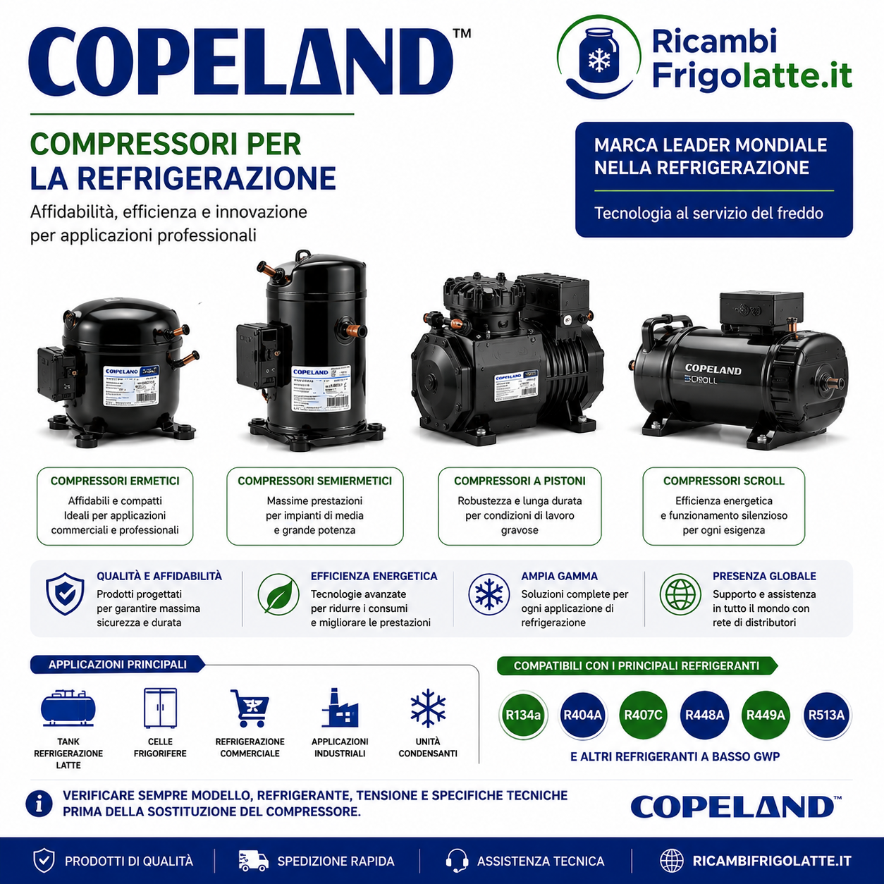 Copeland compressori per tank latte | RicambiFrigolatte.it